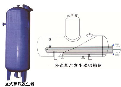 立式、臥式蒸汽發(fā)生器